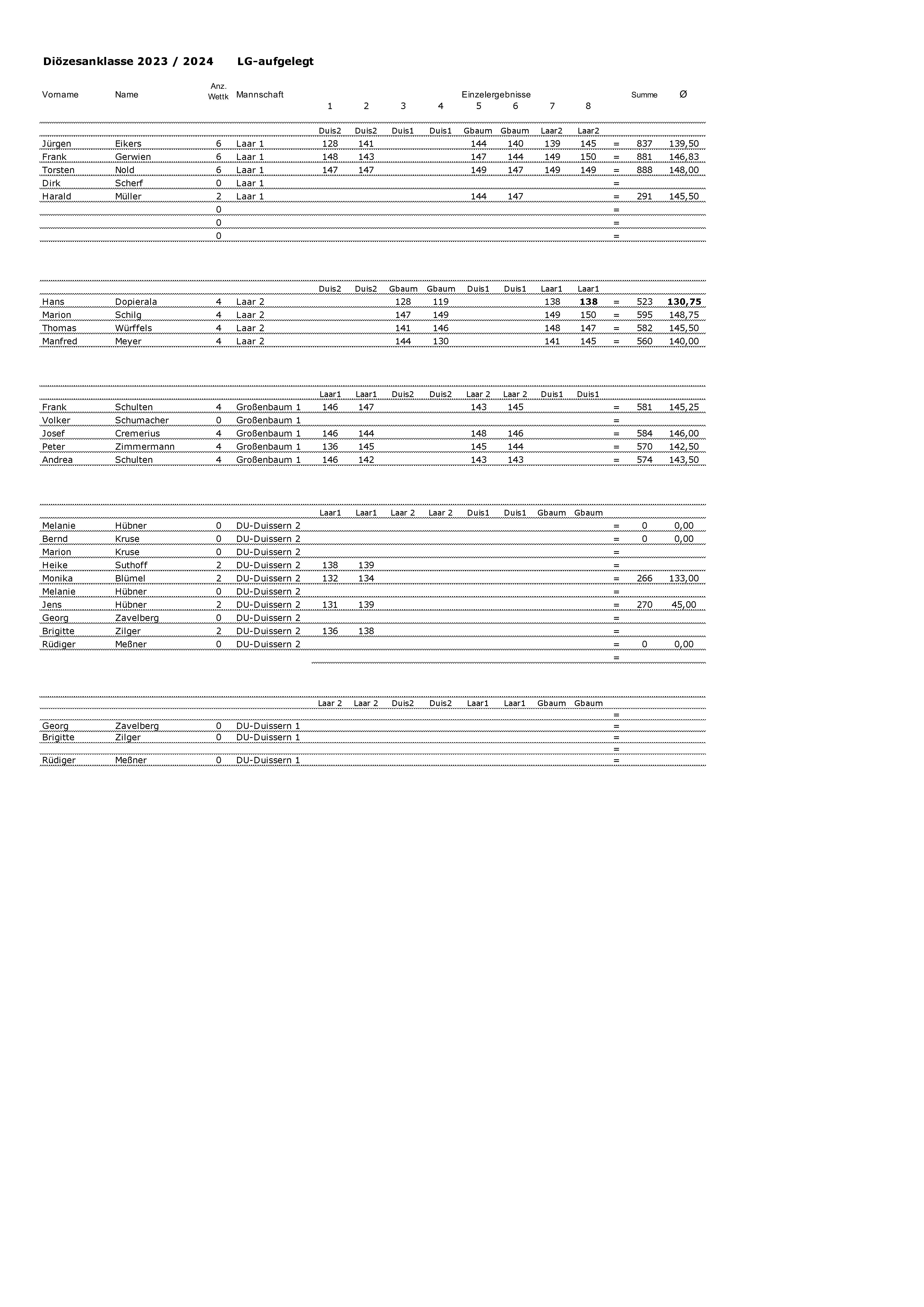Uebersicht_2023-2024aufgelegt.xls _2